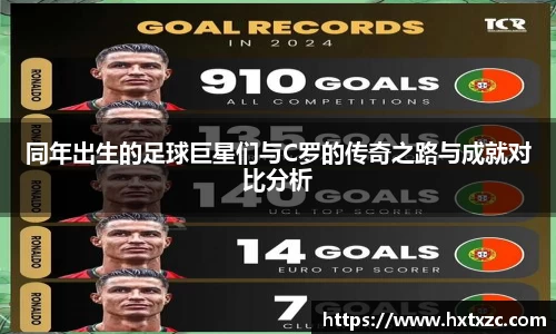 同年出生的足球巨星们与C罗的传奇之路与成就对比分析