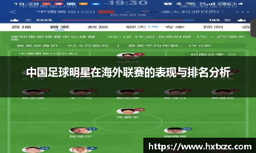 中国足球明星在海外联赛的表现与排名分析