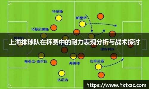上海排球队在杯赛中的耐力表现分析与战术探讨