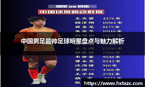 中国男足最帅足球明星盘点与魅力解析